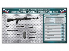 Электрифицированный стенд "Основные части и механизмы автомата Калашникова АК-74М" с полноразмерными, оригинальными макетами деталей и механизмов под стеклом - fgospostavki.ru - Ивантеевка