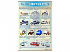 Стенд "Виды транспортных средств" - fgospostavki.ru - Ивантеевка