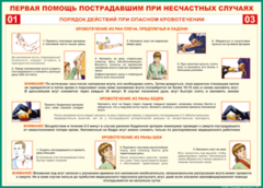 Таблица "Порядок действий при опасном кровотечении" (100х140 сантиметров, винил) - fgospostavki.ru - Ивантеевка