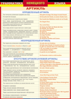 Таблица "Грамматика немецкого языка. Артикль" (100х140 сантиметров, винил) - fgospostavki.ru - Ивантеевка