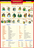 Таблица "Грамматика немецкого языка. Предлоги" (100х140 сантиметров, винил) - fgospostavki.ru - Ивантеевка