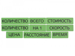Набор магнитных карточек "Опорные слова к задачам" (зеленый) - fgospostavki.ru - Ивантеевка