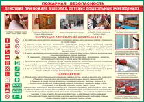 Таблица "Действия при пожаре в школах, детских дошкольных учреждениях" (100х140 сантиметров, винил) - fgospostavki.ru - Ивантеевка