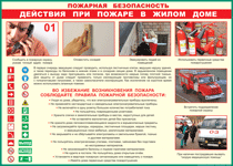 Таблица "Действия при пожаре в жилом доме" (100х140 сантиметров, винил) - fgospostavki.ru - Ивантеевка