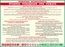 Таблица "Пожарная безопасность. Правила поведения при пожаре" (100х140 сантиметров, винил) - fgospostavki.ru - Ивантеевка