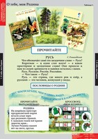 Комплект таблиц. Литературное чтение 2 класс. - fgospostavki.ru - Ивантеевка