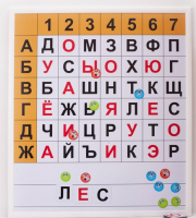 Магнитная доска "Фонетические шахматы" - fgospostavki.ru - Ивантеевка