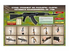 Стенд-тренажер по сборке-разборке автомата Калашникова АК-74М - fgospostavki.ru - Ивантеевка