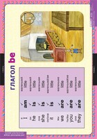 Комплект таблиц. Английский язык. Глаголы be, have, can, must. - fgospostavki.ru - Ивантеевка