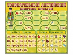 Комплект оборудования "Английский алфавит" с комплектом тематических магнитов - fgospostavki.ru - Ивантеевка
