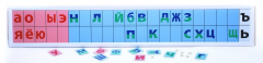 Магнитная доска "Лента букв" - fgospostavki.ru - Ивантеевка
