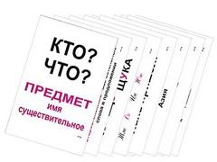 Опорные таблицы по русскому языку 1 класс - fgospostavki.ru - Ивантеевка