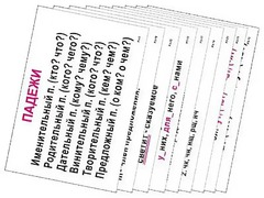 Опорные таблицы по русскому языку 3 класс - fgospostavki.ru - Ивантеевка