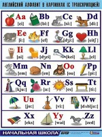 Таблица демонстрационная "Английский алфавит в картинках" (с транскрипцией) (винил 70*100) - fgospostavki.ru - Ивантеевка