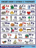 Таблица демонстрационная "Немецкий алфавит в картинках" (винил 70*100) - fgospostavki.ru - Ивантеевка