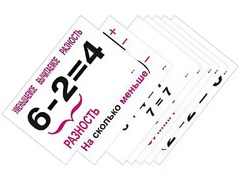 Опорные таблицы по математике 1 класс - fgospostavki.ru - Ивантеевка