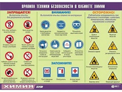 Таблица демонстрационная "Правила техники безопасности в кабинете химии" (винил 100х140) - fgospostavki.ru - Ивантеевка