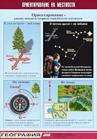 Таблица демонстрационная "Ориентирование на местности" (винил 100*140) - fgospostavki.ru - Ивантеевка