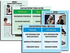 Модель-аппликация "Ступени к грамоте. Звуки и буквы русского языка" (ламинированная) - fgospostavki.ru - Ивантеевка