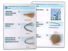 Коллекция "Лен" (начальная школа) - fgospostavki.ru - Ивантеевка