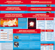 Комплект таблиц "Основы гражданской обороны (МЧС РФ)" 13 штук. - fgospostavki.ru - Ивантеевка