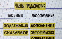 Набор магнитных карточек "Члены предложения" (фон жёлтый) - fgospostavki.ru - Ивантеевка