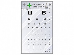 Интерактивный стенд "Таблица Сивцева" - fgospostavki.ru - Ивантеевка