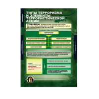 Комплект таблиц. ОБЖ. Терроризм. - fgospostavki.ru - Ивантеевка