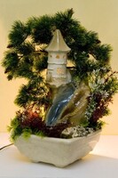 Фонтан водный - fgospostavki.ru - Ивантеевка