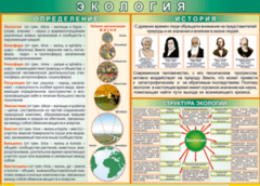 Таблица "Экология. Определения и история" (100х140 сантиметров, винил) - fgospostavki.ru - Ивантеевка