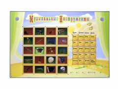Интерактивный стенд "Музыкальные инструменты" - fgospostavki.ru - Ивантеевка