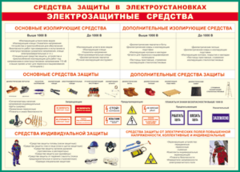 Таблица "Средства защиты в электроустановках" (100х140 сантиметров, винил) - fgospostavki.ru - Ивантеевка