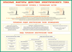 Таблица "Опасные факторы действия электрического тока" (100х140 сантиметров, винил) - fgospostavki.ru - Ивантеевка