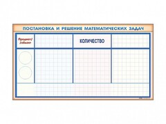 Фрагмент (демонстрационный) магнитно-маркерный "Постановка и решение математических задач" + комплект тематических магнитов - fgospostavki.ru - Ивантеевка