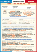 Таблица "Грамматика французского языка. Имя числительное (употребление, особенности произношения и правописания)" (100х140 сантиметров, винил) - fgospostavki.ru - Ивантеевка