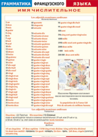 Таблица "Грамматика французского языка. Имя числительное (количественные, порядковые, дробные)" (100х140 сантиметров, винил) - fgospostavki.ru - Ивантеевка