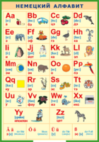 Таблица "Немецкий алфавит в картинках (с транскрипцией)" (100х140 сантиметров, винил) - fgospostavki.ru - Ивантеевка