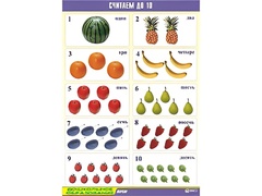 Таблица демонстрационная "Считаем до 10" (винил 70x100) - fgospostavki.ru - Ивантеевка