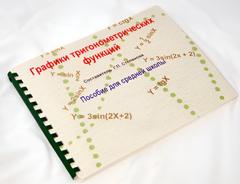 Пособие для слабовидящих детей - Графики тригонометрических функций - fgospostavki.ru - Ивантеевка