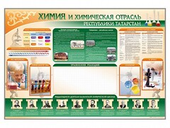 Стенд-уголок "Химия и химическая отрасль Российской Федерации" - fgospostavki.ru - Ивантеевка
