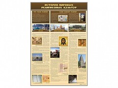 Стенд "История мировых религиозных культур" - fgospostavki.ru - Ивантеевка