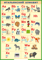 Таблица "Итальянский алфавит в картинках (с транскрипцией)" (100х140 сантиметров, винил) - fgospostavki.ru - Ивантеевка