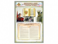 Стенд-уголок "Конституция Российской Федерации и Федеральный закон "О воинской обязанности и военной службе" - fgospostavki.ru - Ивантеевка