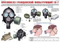 Комплект плакатов "Средства защиты органов дыхания. Противогазы, респираторы" - fgospostavki.ru - Ивантеевка