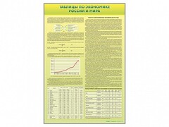 Стенды "Таблицы по экономике России и мира" - fgospostavki.ru - Ивантеевка