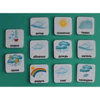 Набор карточек "Погода" (с рисунками) - fgospostavki.ru - Ивантеевка