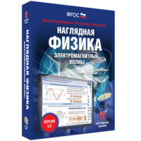 Наглядная физика. Электромагнитные волны - fgospostavki.ru - Ивантеевка