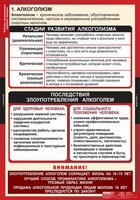 Комплект таблиц. ОБЖ. Факторы, разрушающие здоровье человека. - fgospostavki.ru - Ивантеевка