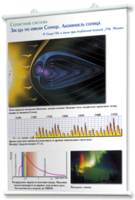 Плакаты по астрономии для оформления кабинета - fgospostavki.ru - Ивантеевка