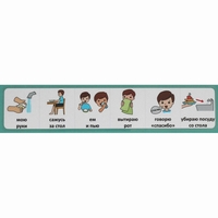 Последовательность действий "Я КУШАЮ" - fgospostavki.ru - Ивантеевка